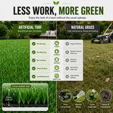 Outdoor Artificial Grass Roll - 0.7" Pile Height, 6.5 ft x 15 ft, Non-Adhesive Backing